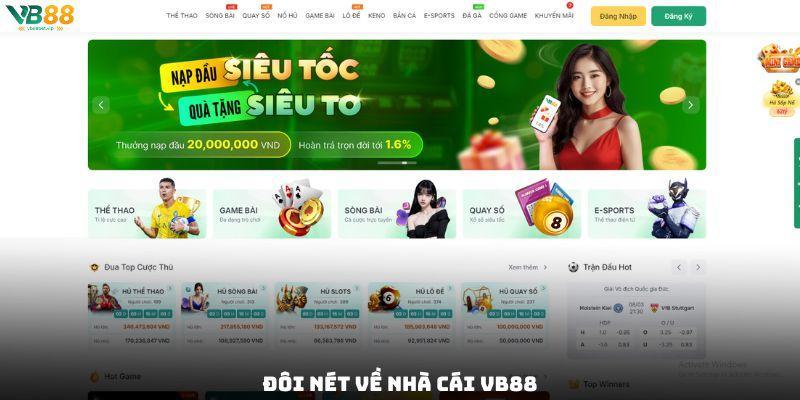 Cơ Chế An Toàn: Đảm Bảo Mỗi Giao Dịch Nạp Tiền Không Lo Lắng